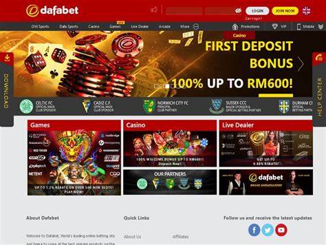 Comprehensive Dafabet Casino Review on SSBet77