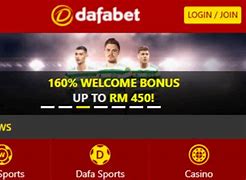 Comprehensive Dafabet Review on Jiliko