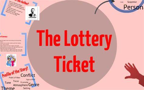 Exploring the Theme of The Lottery Ticket at Jilino1: Insights and Analysis 🎟️📚