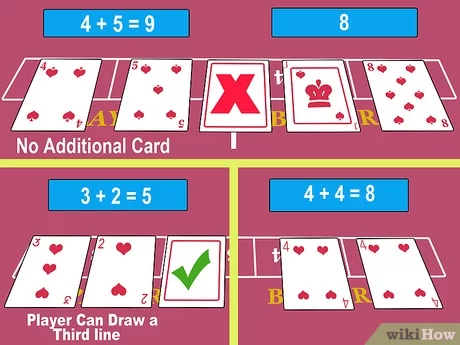 The Art of Baccarat: Mastering Card Counting