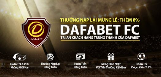 Discover Dafabet Vietnam: Your Guide on Jiliko