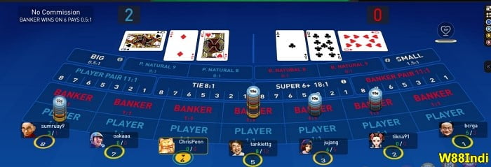 Baccarat Regeln: Your Complete Guide for Superace88